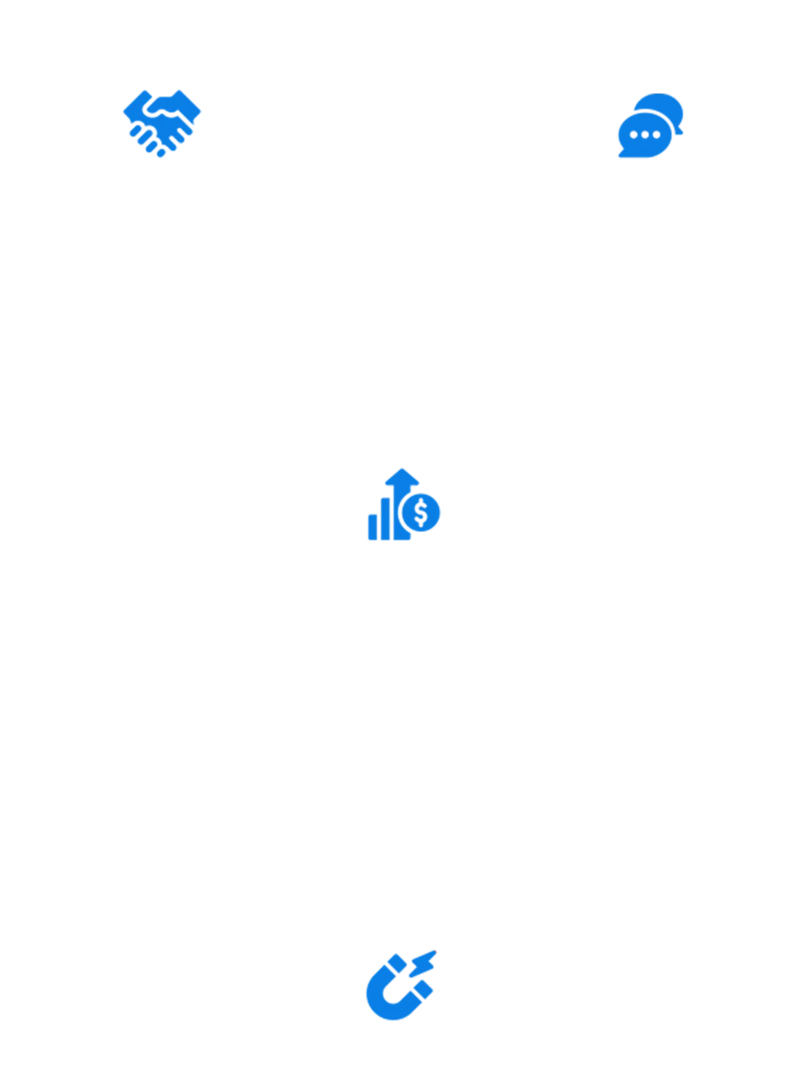 Método Heaven: Engajamento, Aquisição, Venda e Remarketing