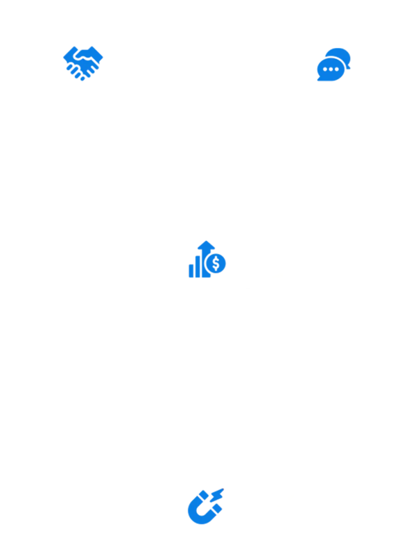 Método Heaven: Engajamento, Aquisição, Monetização e Retenção, num ciclo que se repete